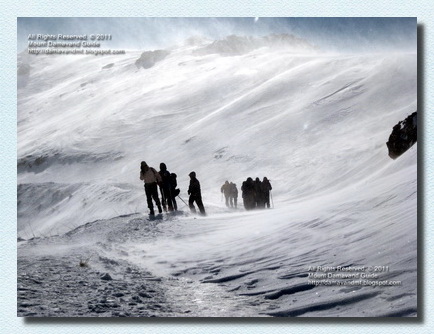 Iran Mountains Iran Mountains